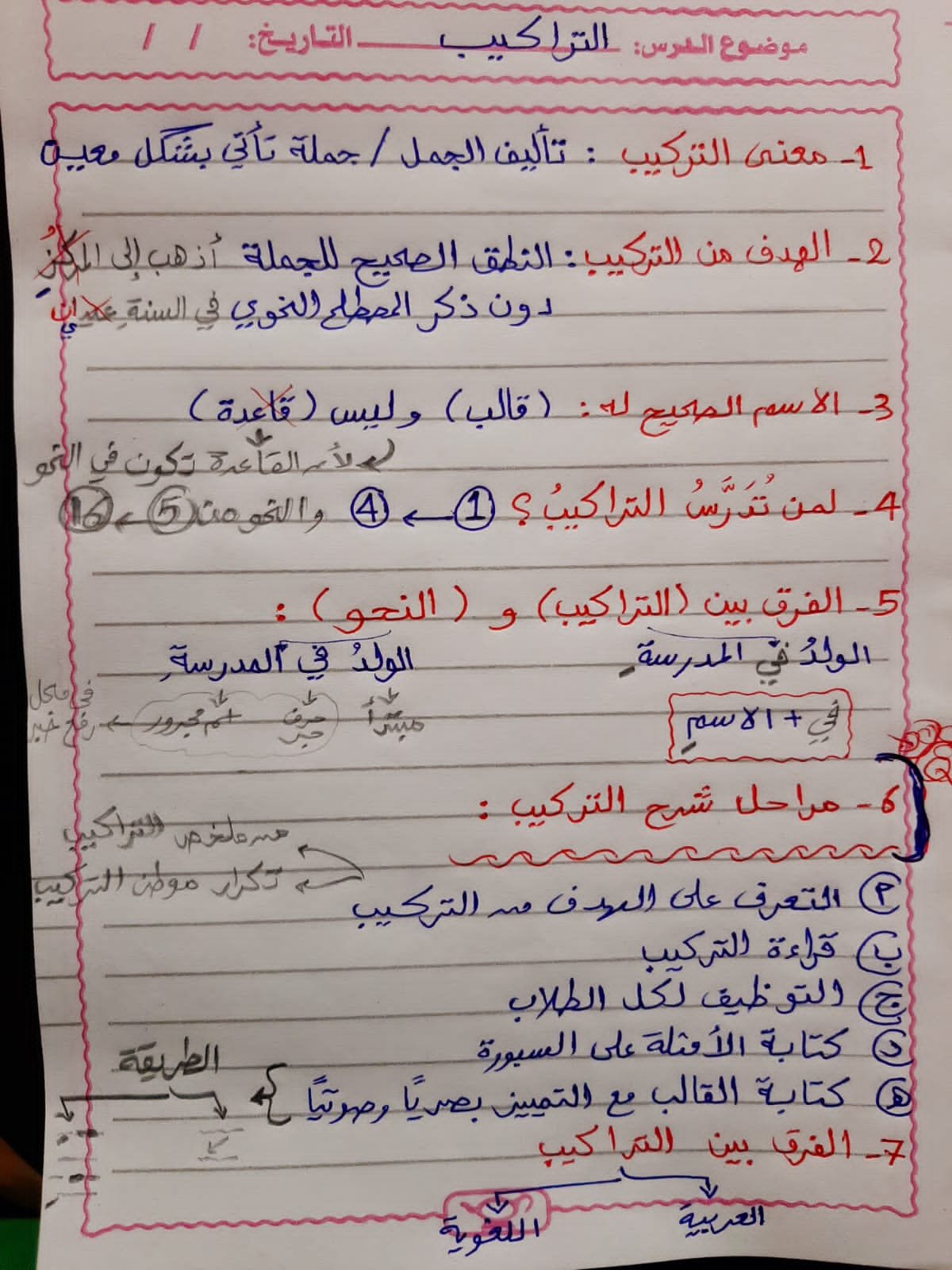 معاذ الشريف